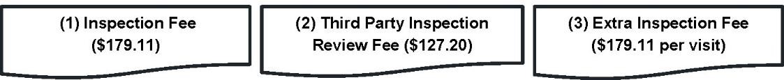 fee structure image (content of image is included in text following)